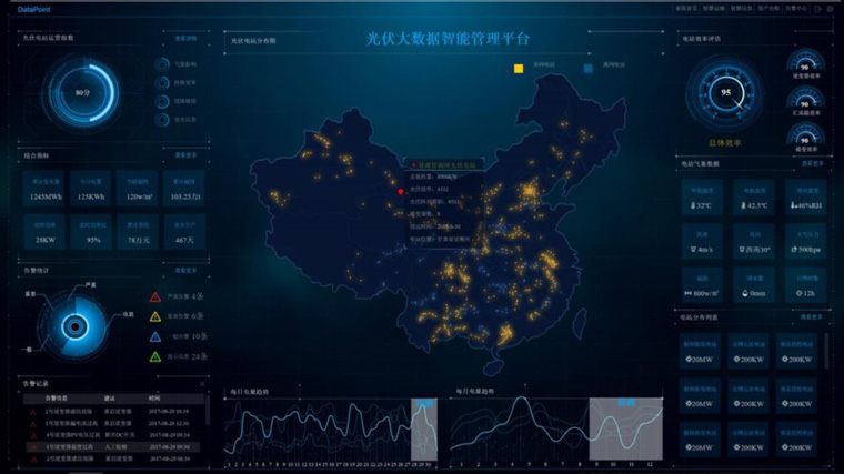 什么是智慧光伏场站，智慧电网光伏发电系统多少钱
