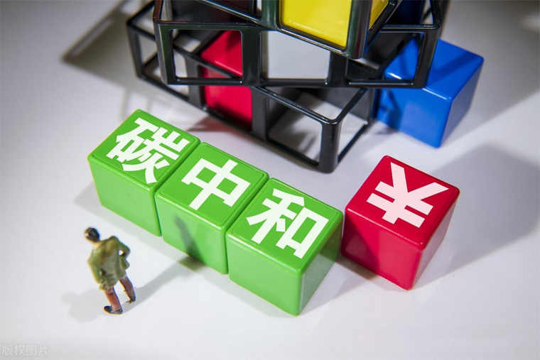 碳中和目标包括哪些方面，二氧化碳减排目标