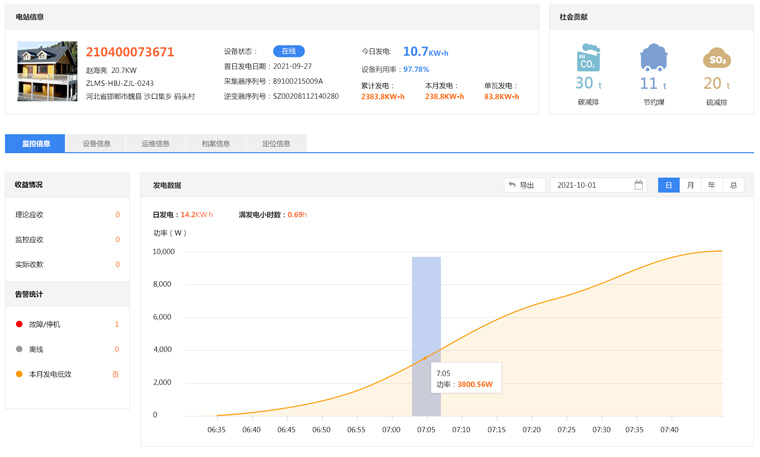 光伏发电逆变器怎么联网，实现远程监控