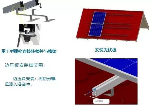 支架安装方式