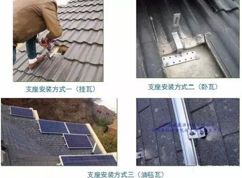 支架安装方式