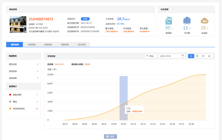 破茧云伏光伏监控软件监控界面